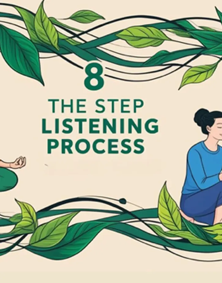 The 8 Steps Listening Process